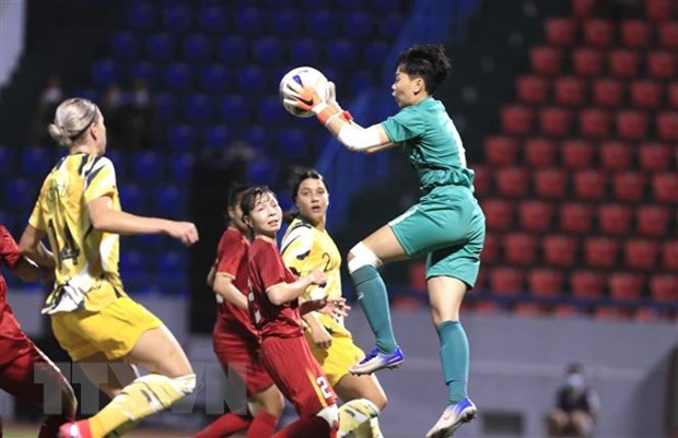 Đội tuyển nữ Việt Nam chiến đấu kiên cường trước đội nữ Australia